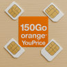 Forfait Sans Engagrment 150Go YouPrice par Orange